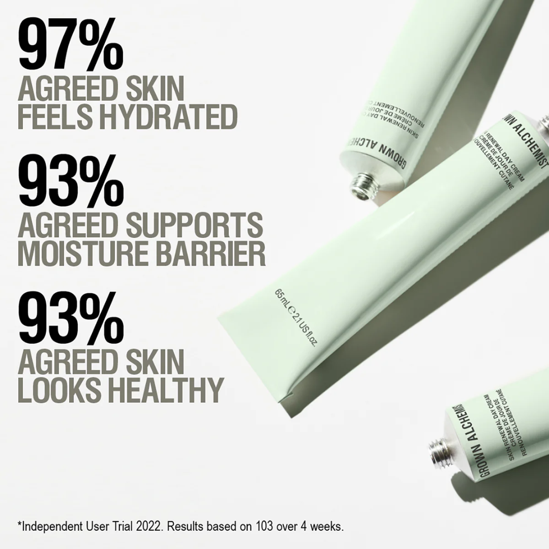 Skin Renewal Day Cream