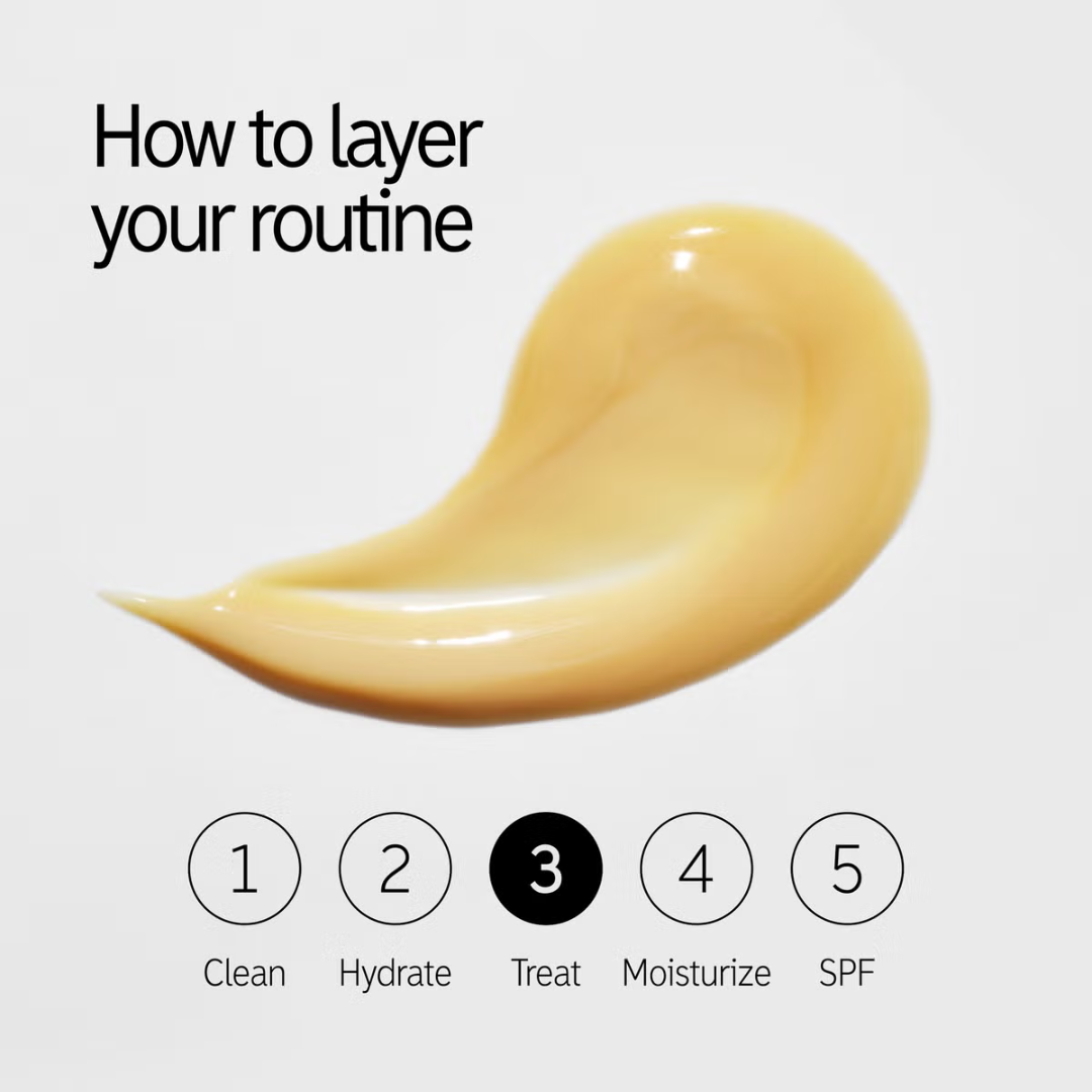 The INKEY List Retinol Serum