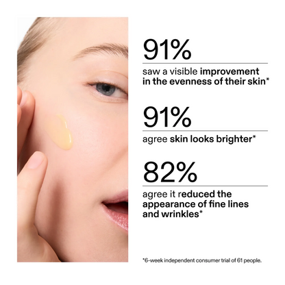 The INKEY List Retinol Serum