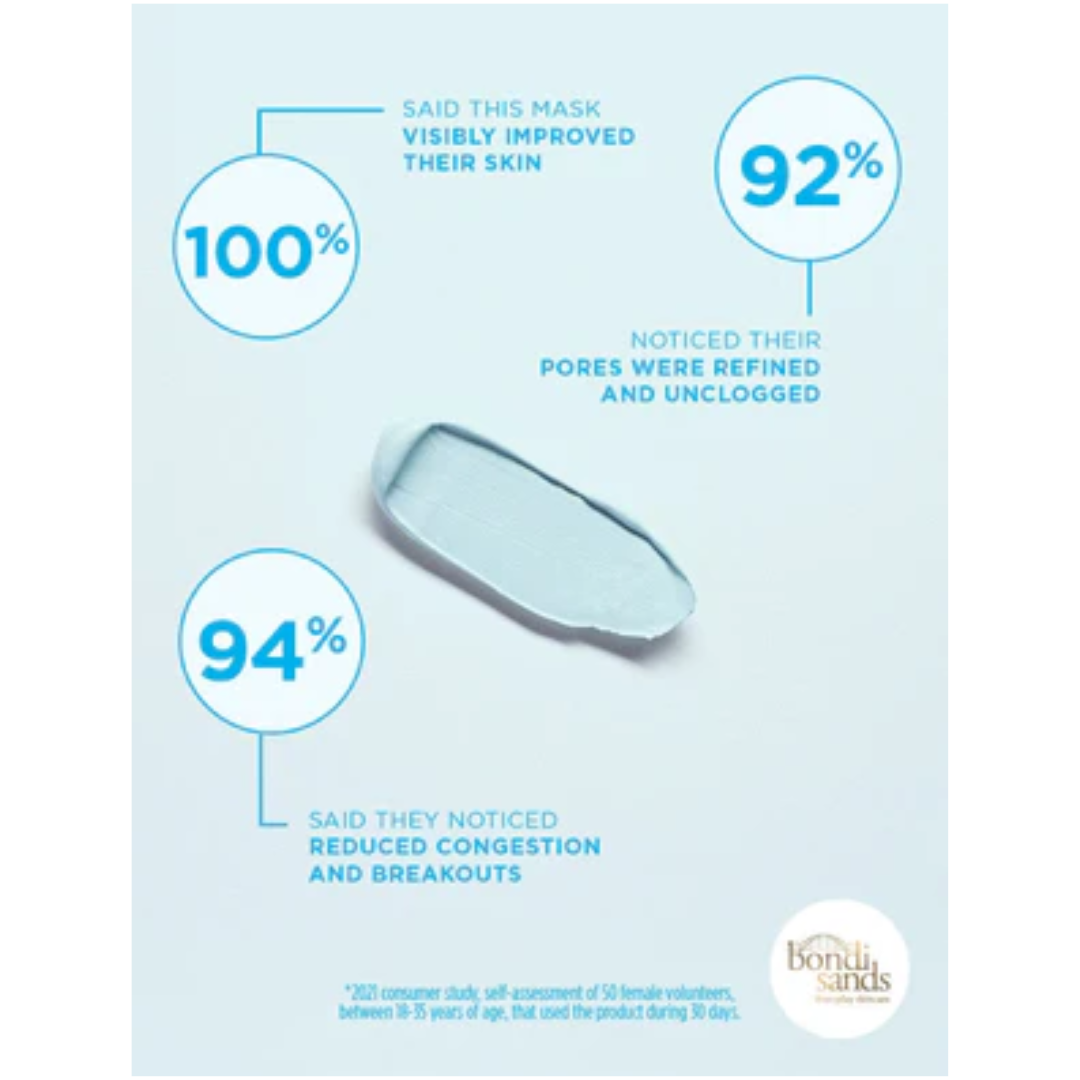 Bondi Sands Bondi Babe Clay Mask