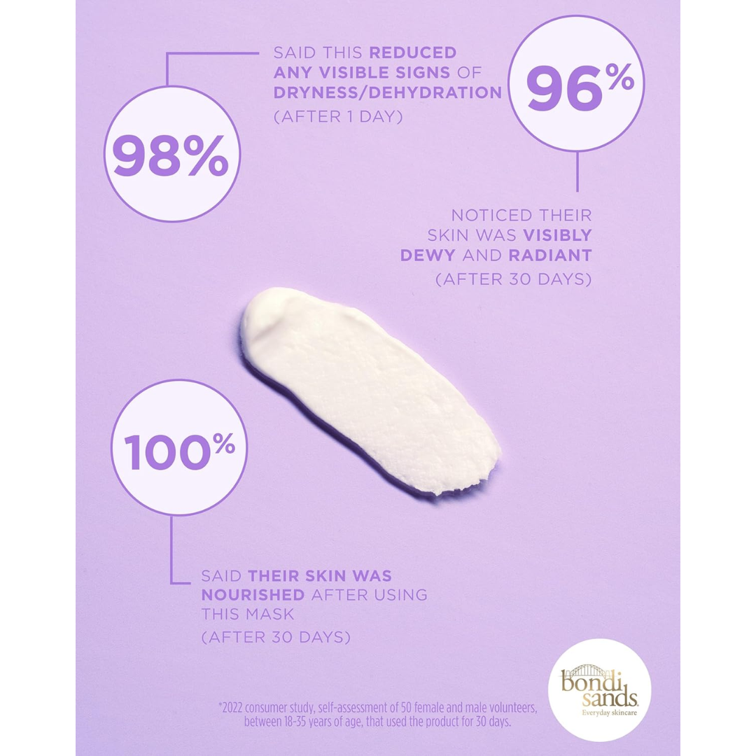 Bondi Sands Face Glaze Cream Mask