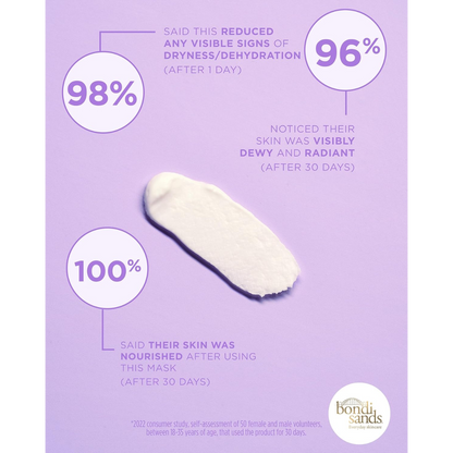 Bondi Sands Face Glaze Cream Mask