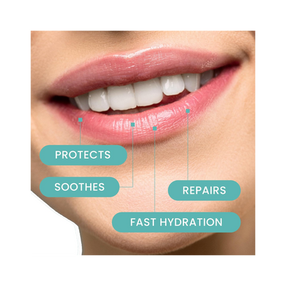 3 Step Lip System