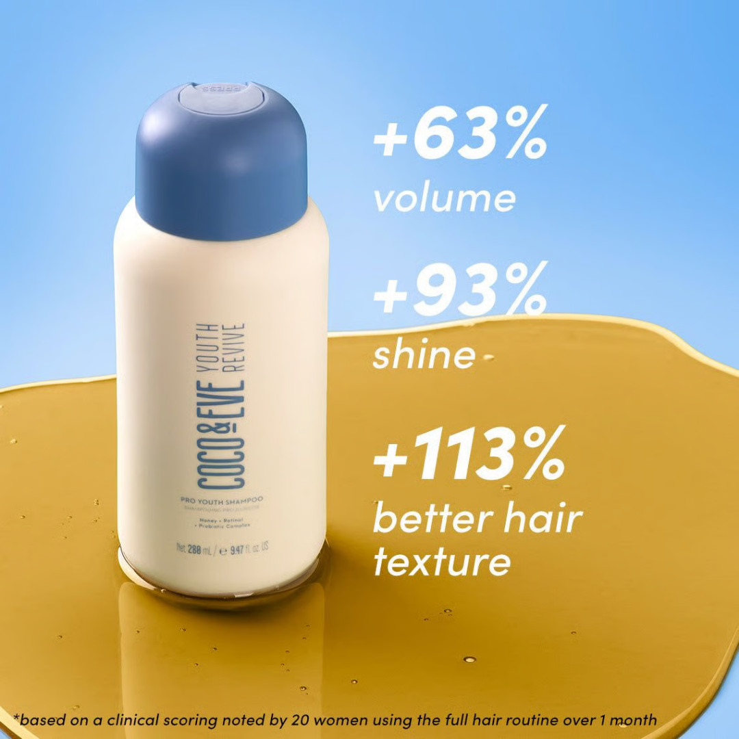 Coco & Eve Pro Youth Shampoo